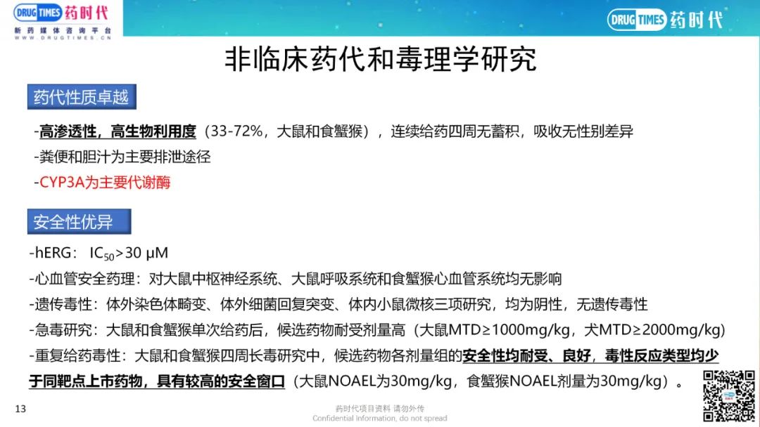 药时代BD-035项目 | 高选择性、长半衰期PDE-5口服小分子I/II期项目寻求合作