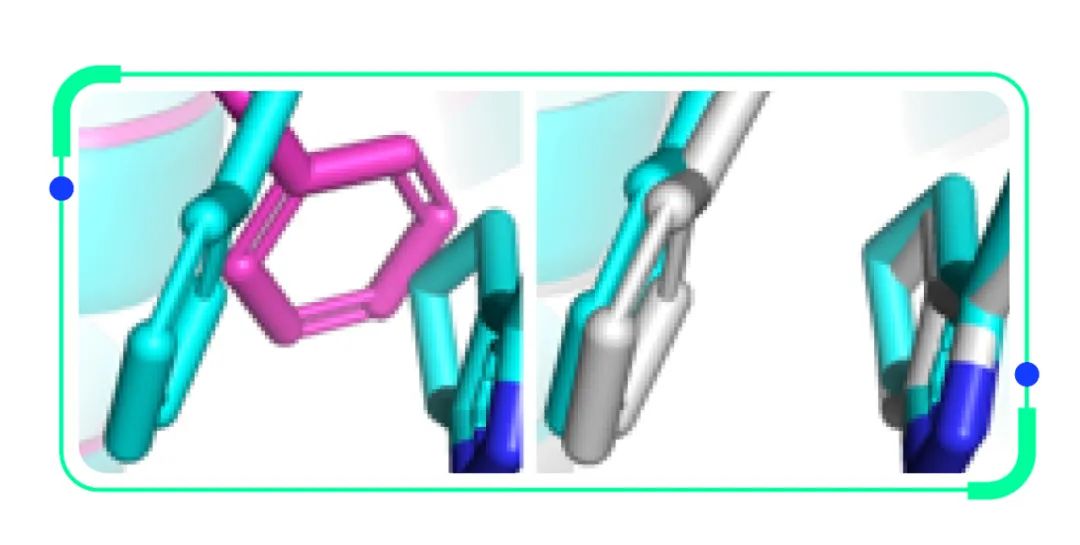 AI再发力？基于结构的高精度对接，如何致力更精准药物设计？