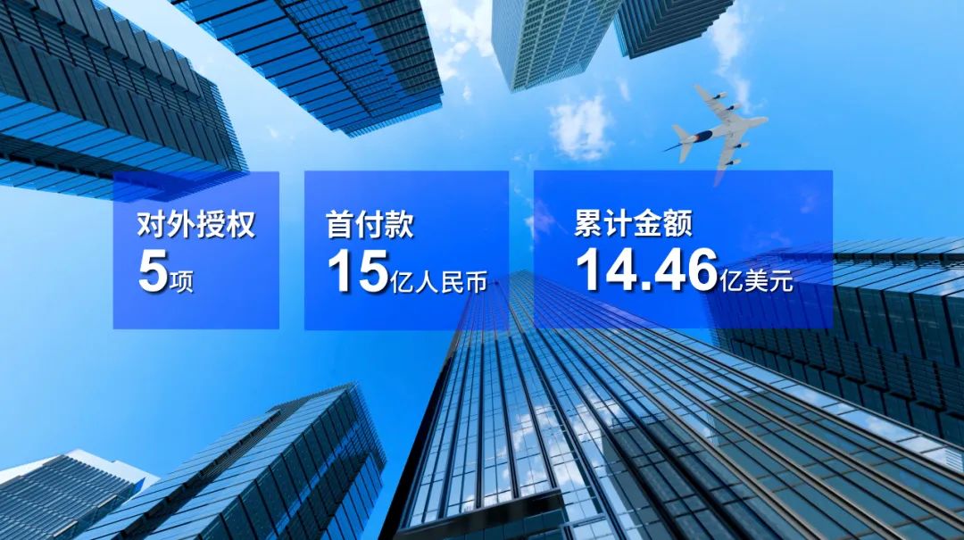 复宏汉霖2022：营收超32亿，增长91%！