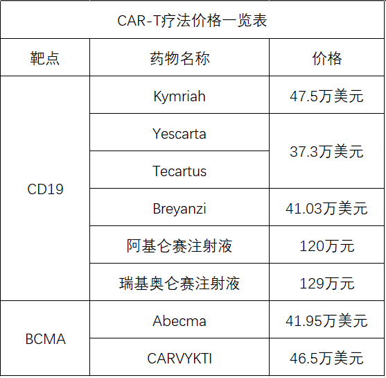 从我这买货的，变成了我的竞争对手