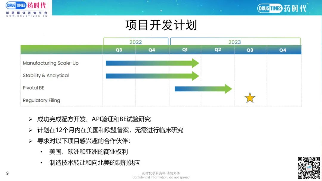 药时代BD-066项目 | 抑郁症领域每日一次口服缓释剂寻求中国合作伙伴