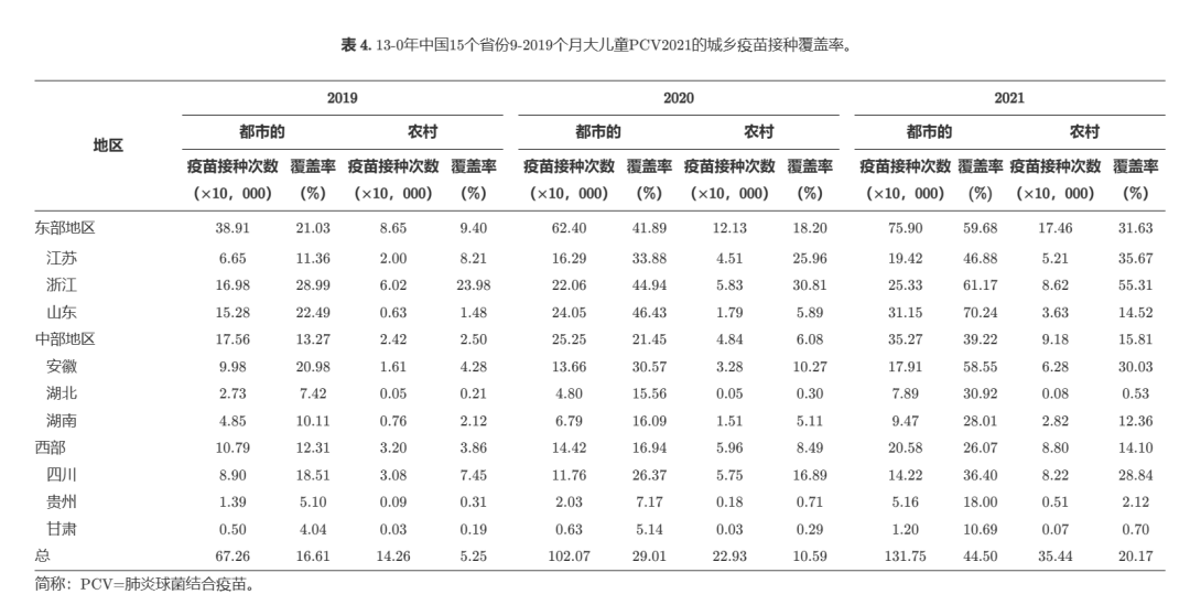 国外「60亿」重磅单品，国内却仍未普及！