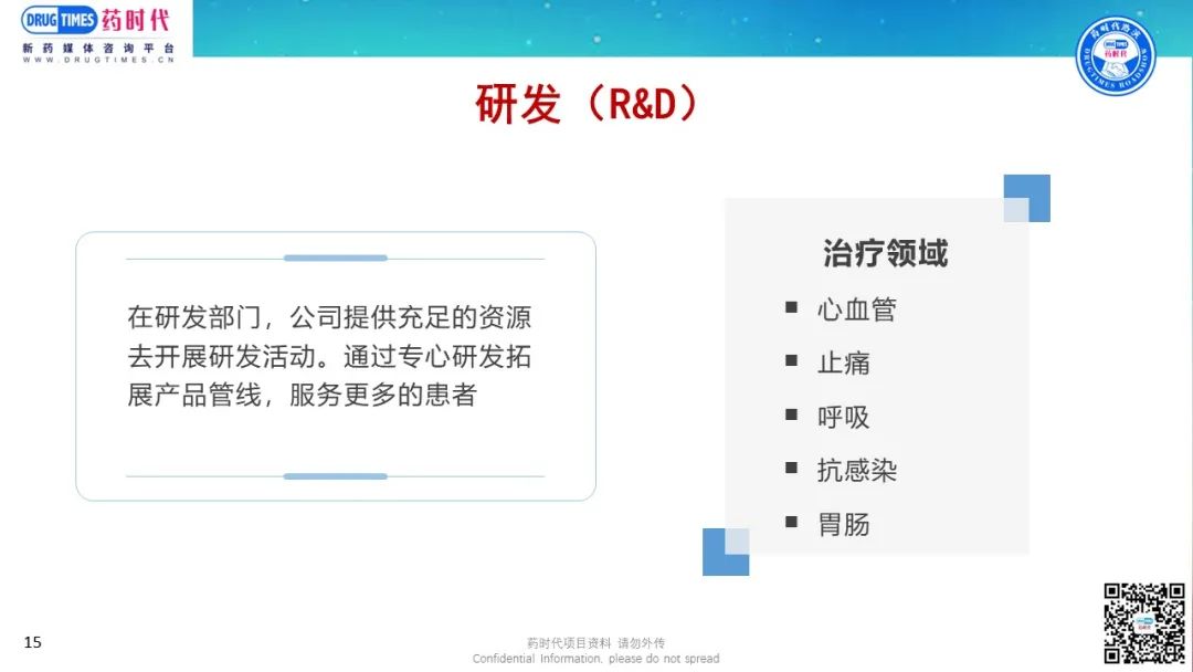 药时代独家代理！卡塔尔制剂药厂寻找买家！德国设计建造，去年5月份刚刚投产