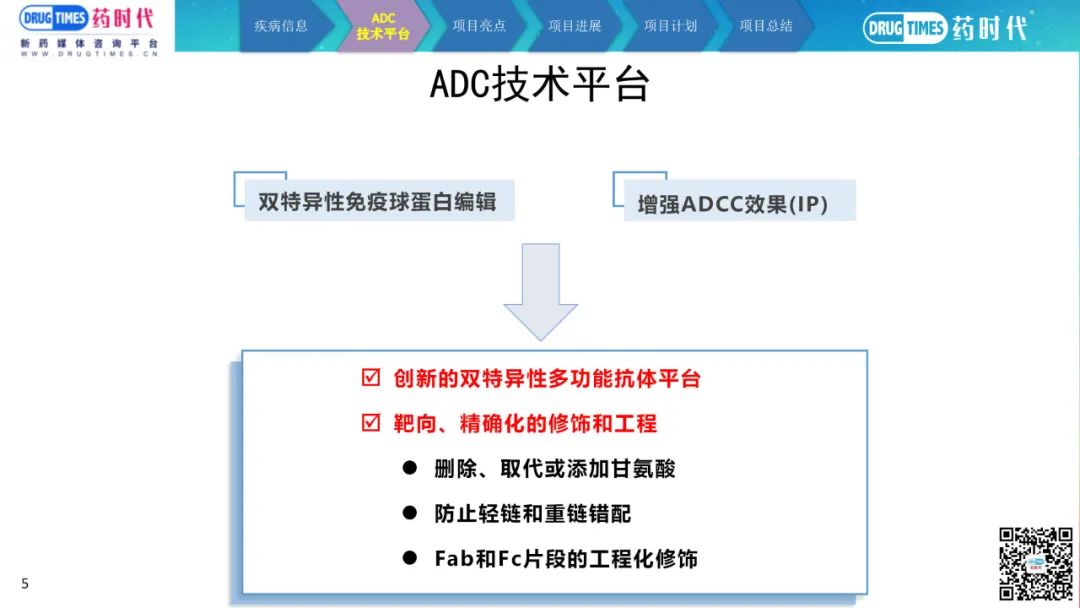 药时代BD-029-002项目 | 临床阶段大瘤种BIC潜质HER2HER2双靶点ADC寻求合作