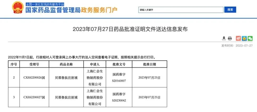 首款！国产原研GLP-1获批「减重适应症」！可惜是1/3日制剂...