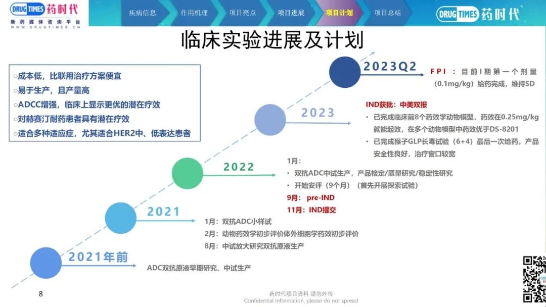 药时代BD-029-002项目 | 临床阶段大瘤种BIC潜质HER2HER2双靶点ADC寻求合作