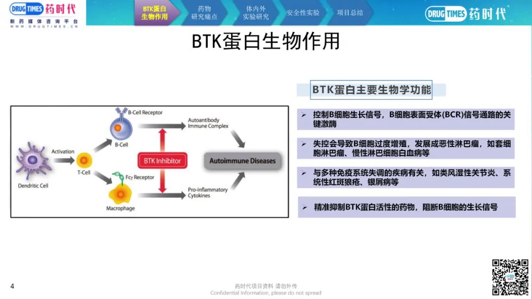 药时代BD-087项目 | 高安全性、高选择性第三代非共价BTK抑制剂寻求合作