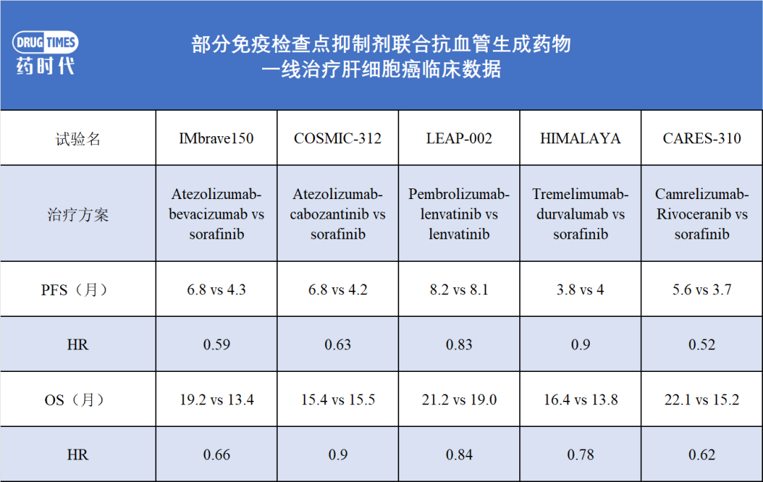 “双艾”组合扬帆起航！靠岸前可能还有这些小挑战......