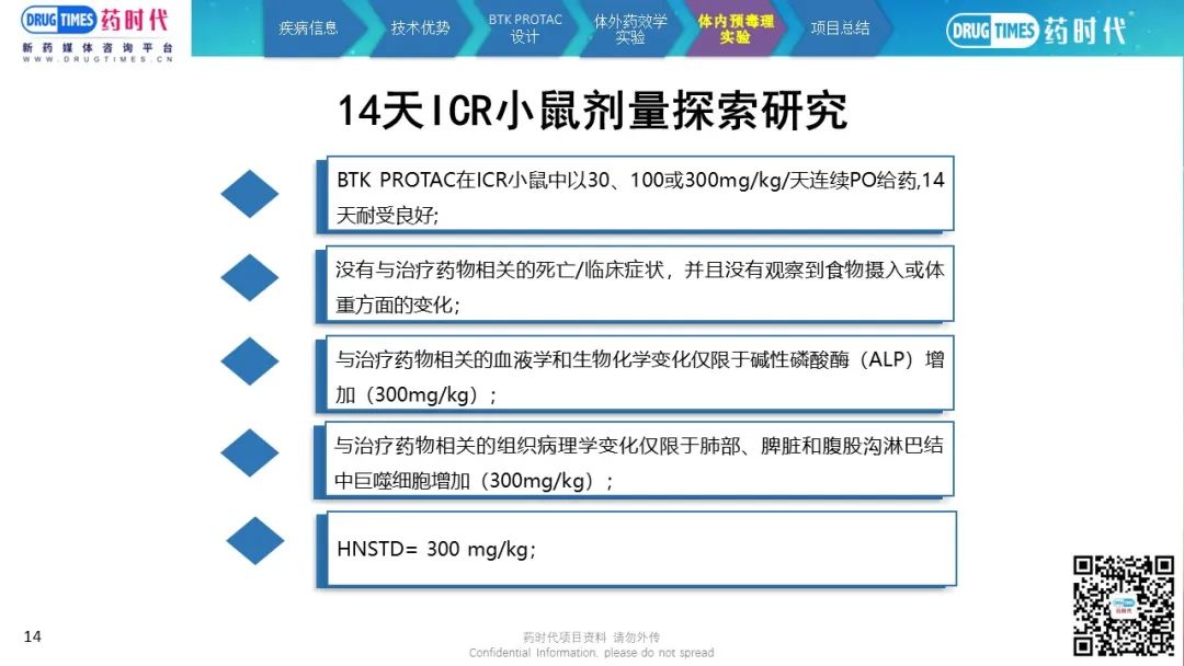 药时代BD-086项目 | 口服BTK PROTAC降解剂寻求中国合作伙伴