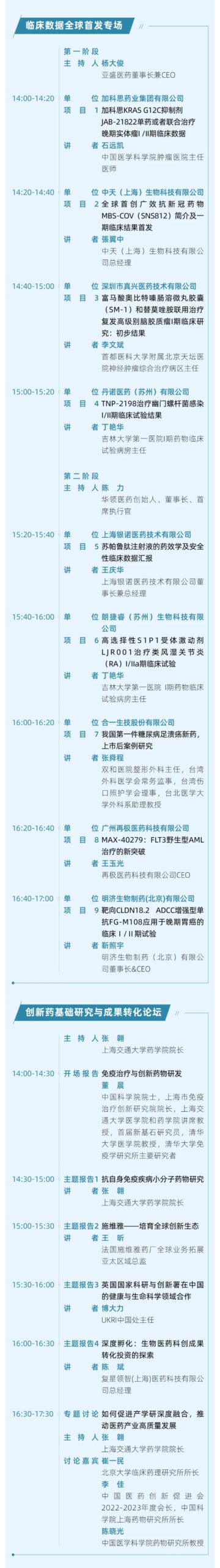 华章日新丨第八届中国医药创新与投资大会终版日程发布