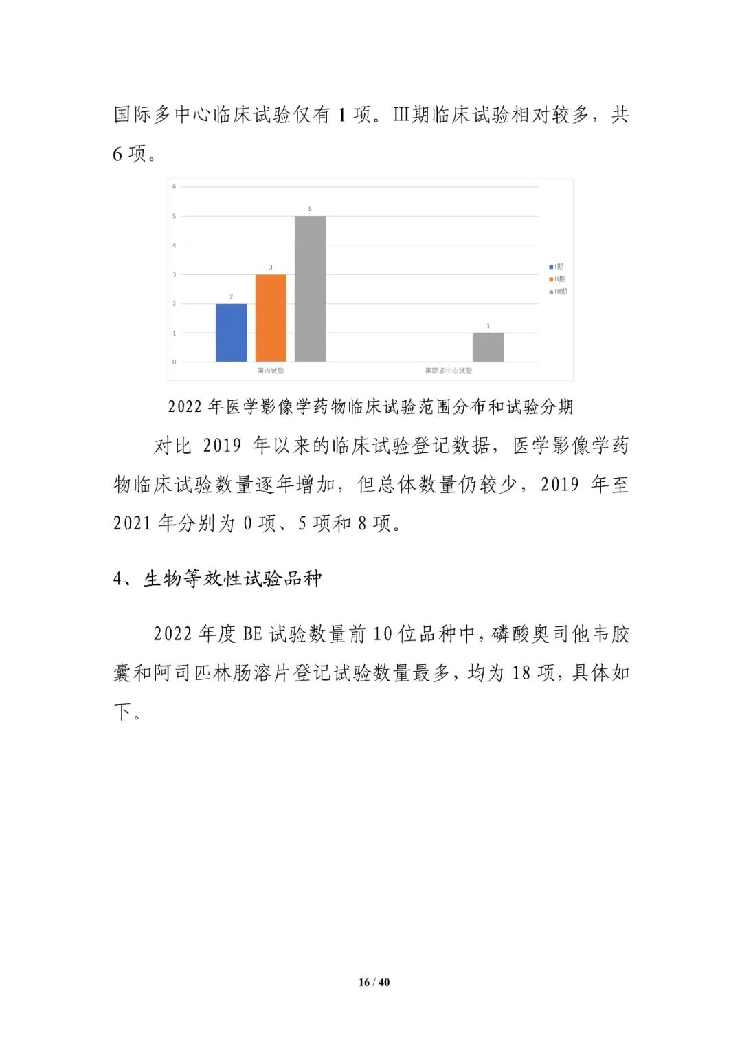 重磅！药审中心发布《中国新药注册临床试验进展年度报告（2022年）》