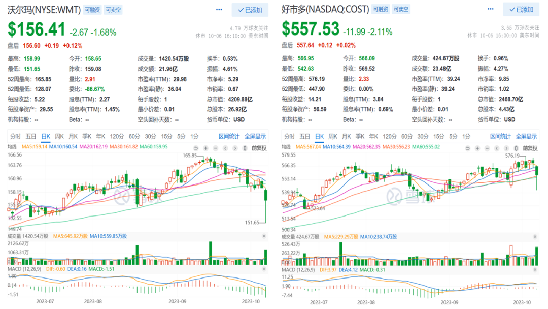 马斯克再次公开站台司美格鲁肽，GLP-1不仅挤压了代谢病市场，还有零食市场……