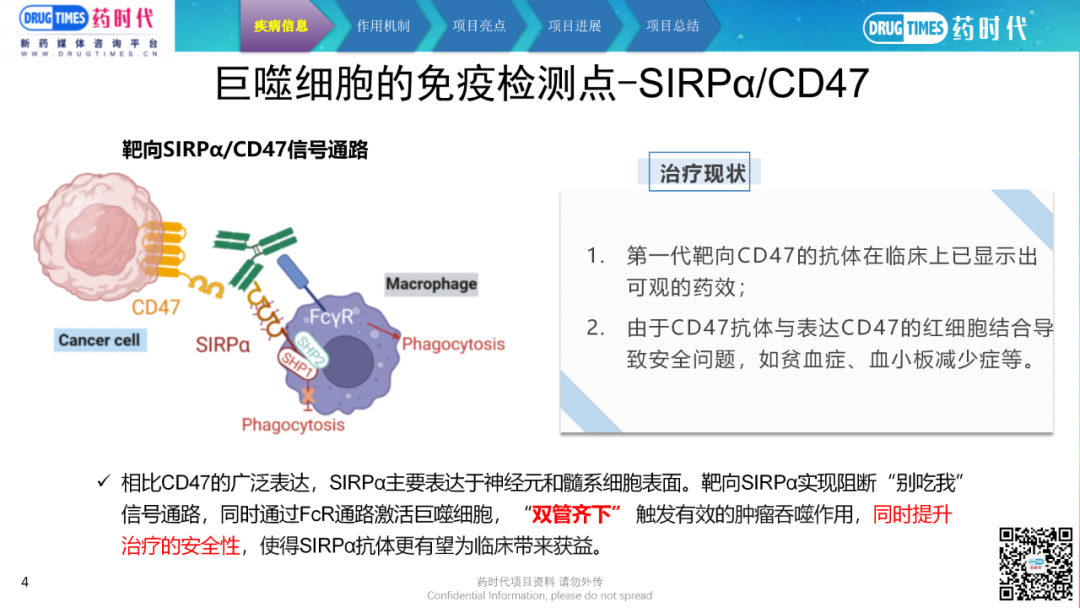 药时代BD需求-110项目 | 高活性抗SIRPα单克隆抗体寻求合作