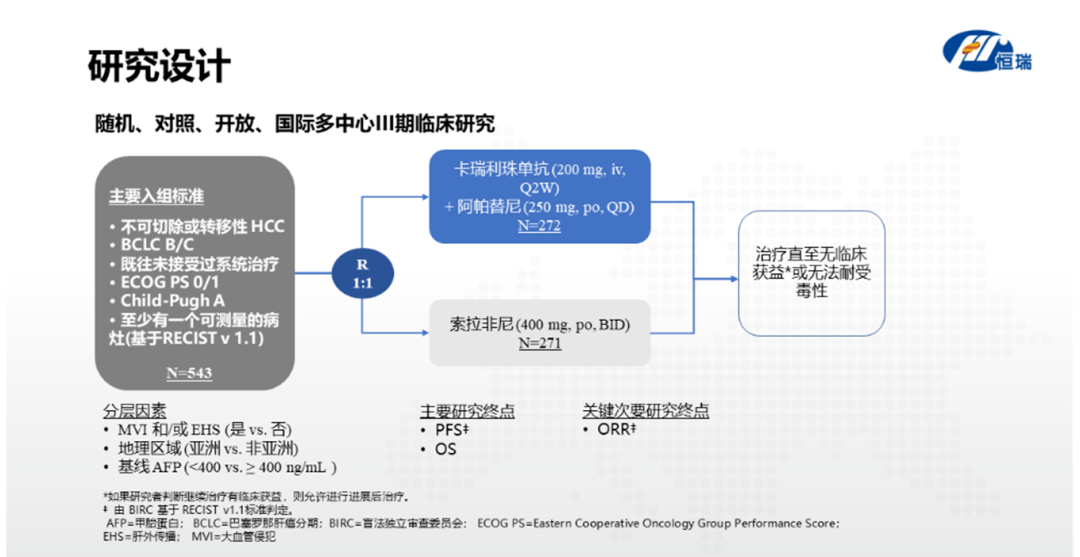 6亿美元值不值？以Elevar视角看此次与恒瑞的BD交易……