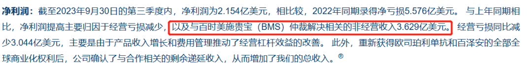 百济神州2023 Q3：净利润2.15亿美元！泽布替尼或成为首个「国产10亿美元分子」，PD-1有望获FDA两连批准