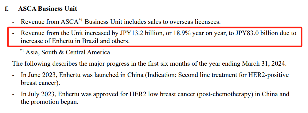 全球大卖，中国区却可能不达预期？DS-8201阻击战可能成功了？