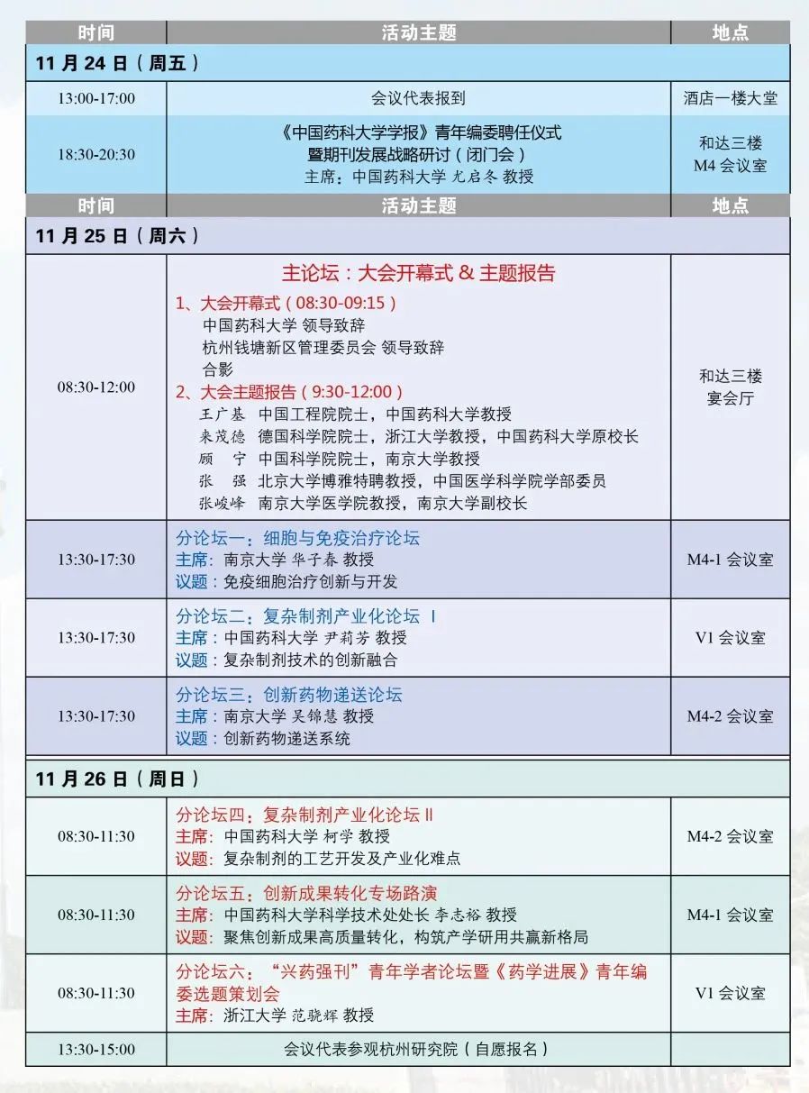 【兴药为民·2023生物医药创新融合发展大会】详细议程公布！更多精彩议题等您探索（第三轮通知）