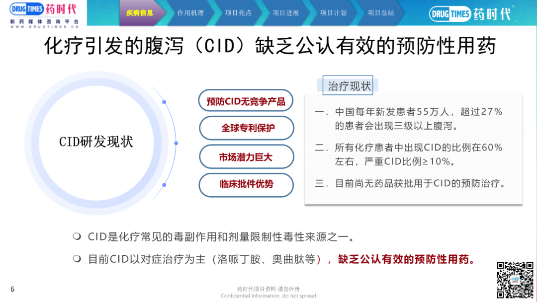 药时代BD-112项目 | 急性痛风、化疗引发的腹泻（CID）领域临床Ⅱ期重组人白介素-1受体拮抗剂寻求合作