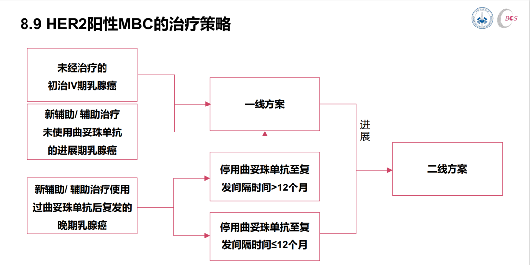 全球大卖，中国区却可能不达预期？DS-8201阻击战可能成功了？