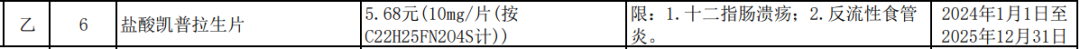 2023国家医保药品目录公开，部分新增信息汇总！