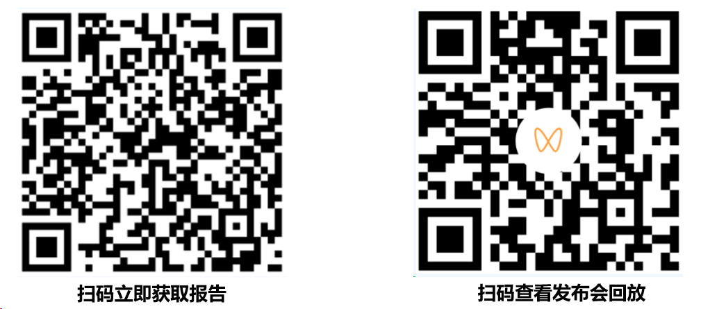 沙利文发布《基因药物行业现状与发展趋势蓝皮书》（内附全文获取方式）