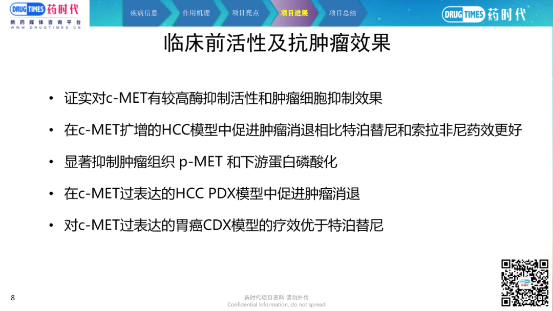 药时代BD-116项目 | 高活性、高选择性潜在BIC的c-MET靶向小分子抑制剂寻求合作