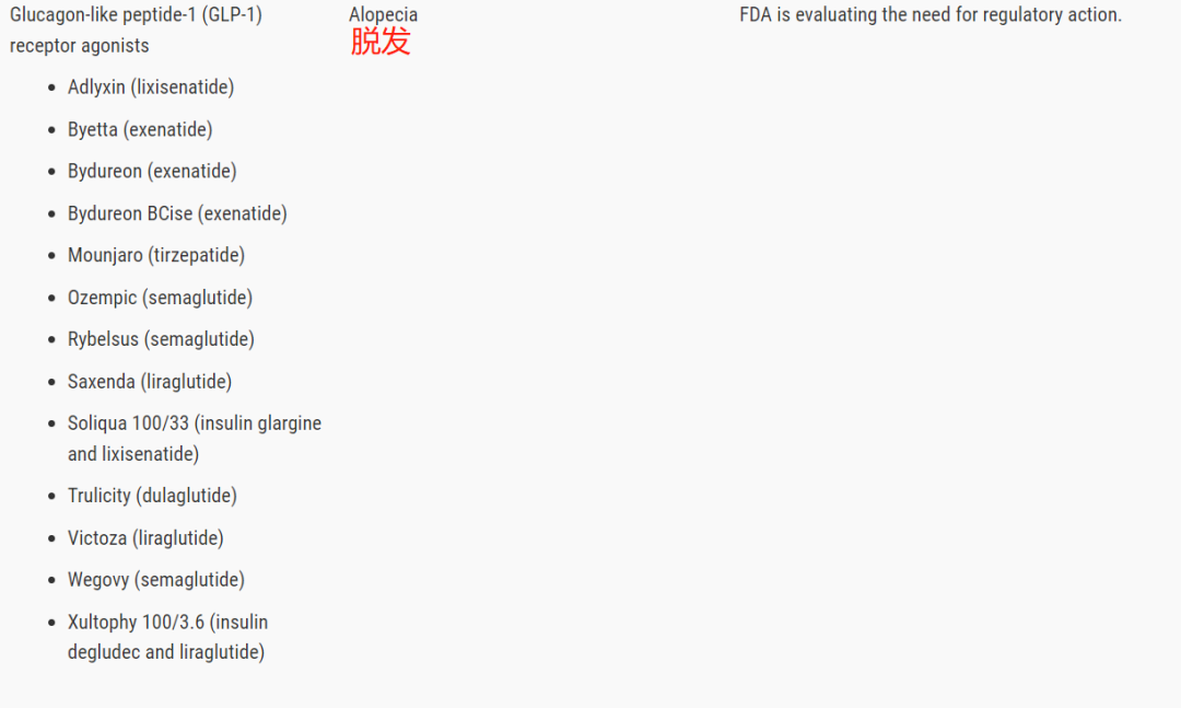 最新报告提示，GLP-1可能导致脱发？FDA启动调查……