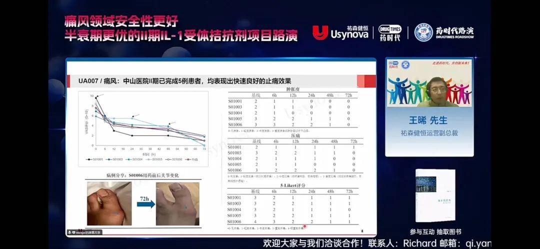 卫材痛风药物申报上市！药时代BD I 急性痛风、化疗引发的腹泻（CID）领域临床Ⅱ期重组人白介素-1受体拮抗剂寻求合作