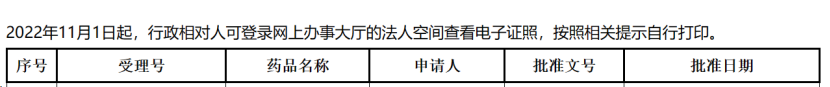 礼来偏头痛新药国内获批上市，每月注射一次