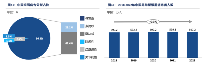 沙利文发布《活性维生素D（骨化醇）产业现状与未来发展报告》（内附全文获取方式）