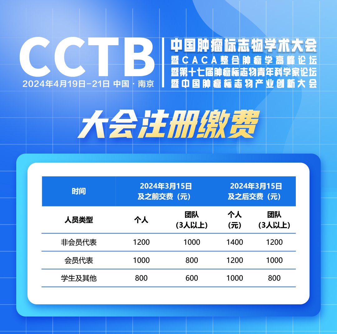 第二轮通知 | 中国肿瘤标志物学术大会暨CACA整合肿瘤学高峰论坛暨第十七届肿瘤标志物青年科学家论坛暨中国肿瘤标志物产业创新大会