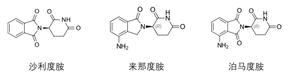 14.6亿美元！诺和诺德又有新交易