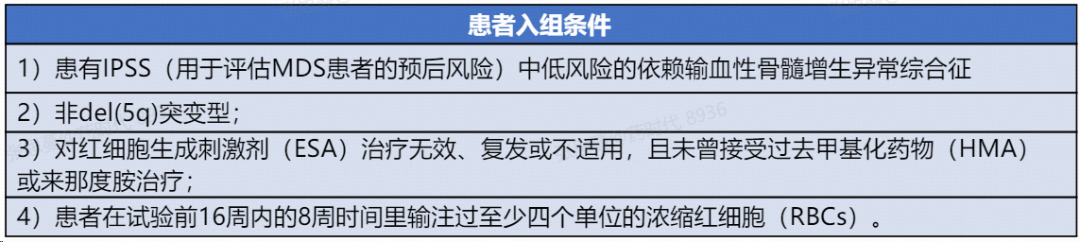 超90%患者出现不良反应，但ODAC照样给出12:2的积极意见！这款药有何魔力？