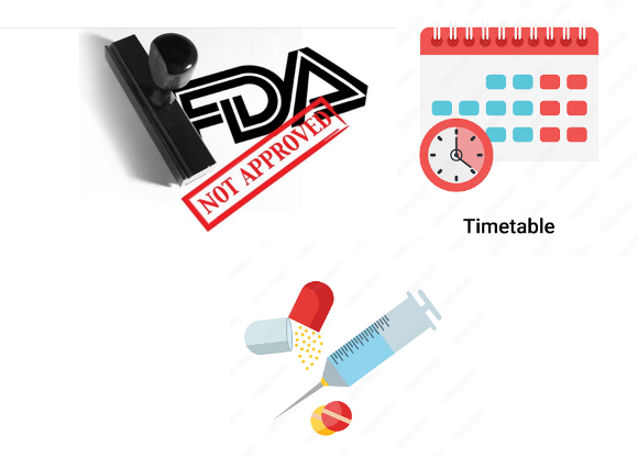 从 “皇帝新衣”撤市和历史首封特殊CRL看FDA加速批准