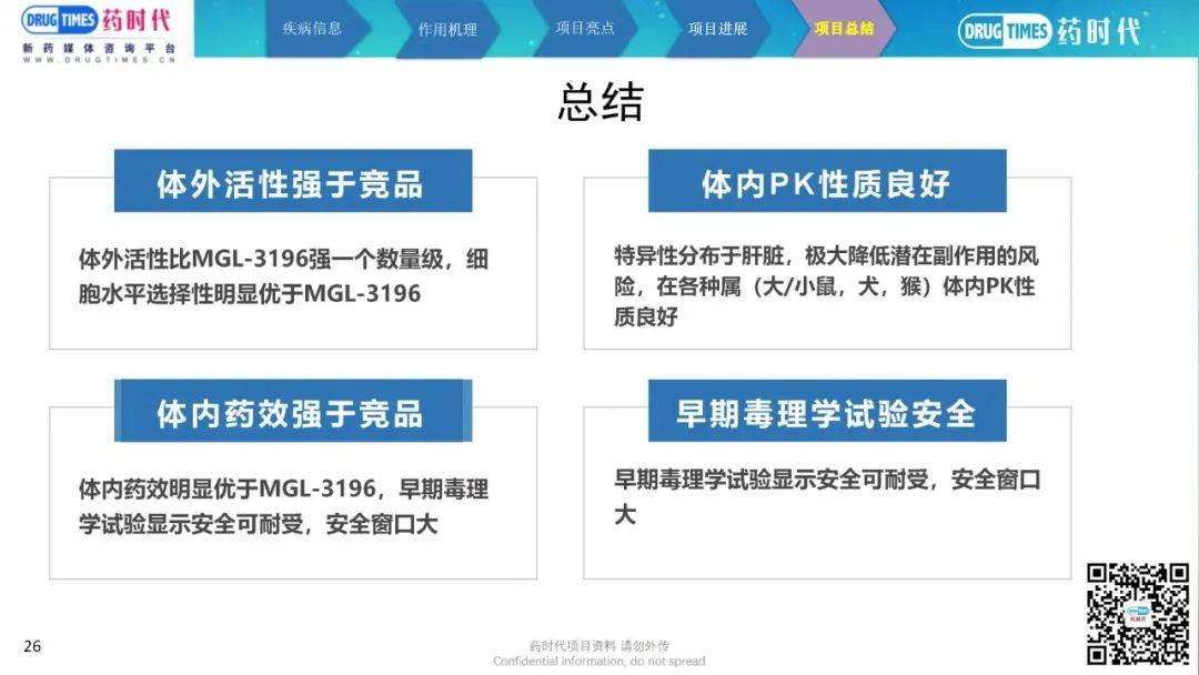 药时代BD-092项目 | 高活性，低风险THRβ靶向NASH新药寻求合作