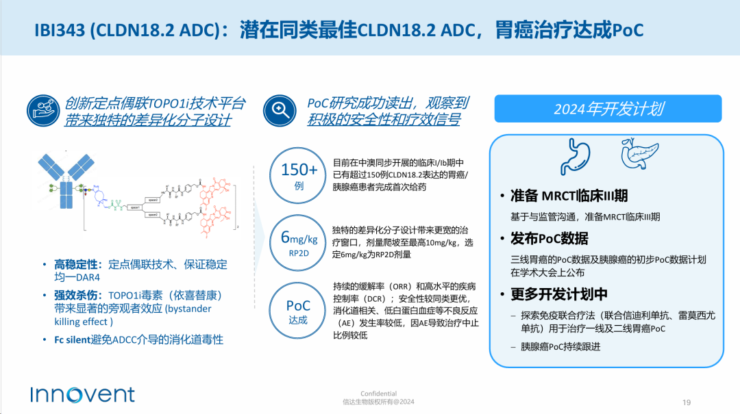 卷起来了！为什么是Claudin18.2