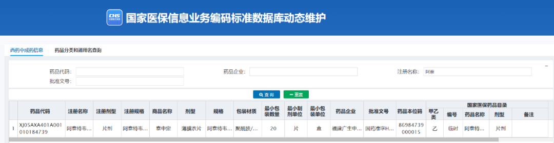 新冠KP.2变异株已在我国发现，泰中定@纳入医保，更低负担更高可及!