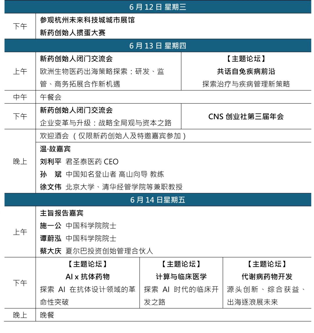 双院士+著名投资人联手，重磅揭幕新药创始人第九届年会，引领创新浪潮！