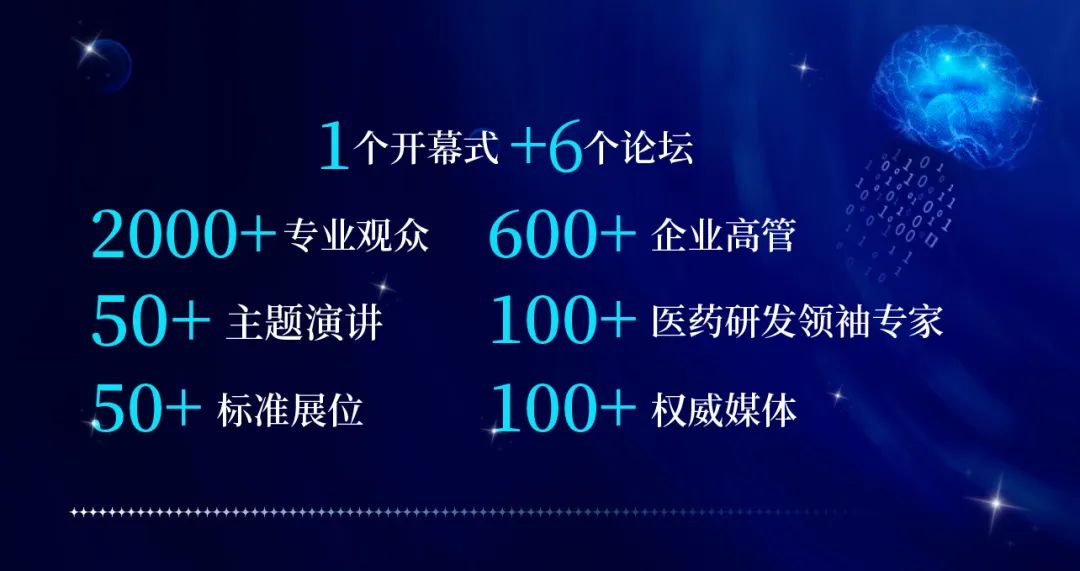 最新详细议程！2024第九届中国医药研发·创新峰会
