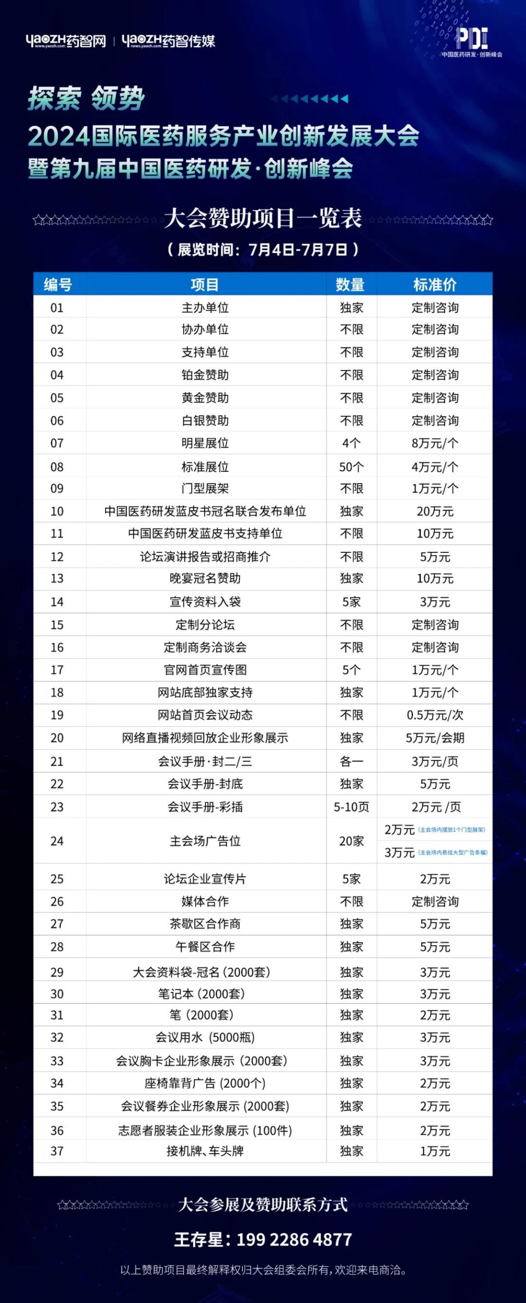 最新详细议程！2024第九届中国医药研发·创新峰会