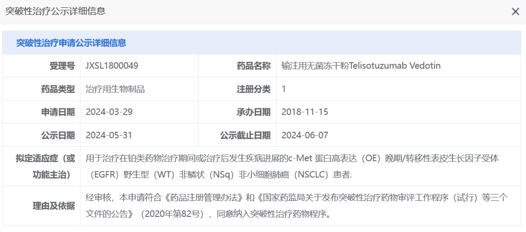 艾伯维又一款 ADC 强势来袭，已被CDE纳入突破性治疗品种名单......