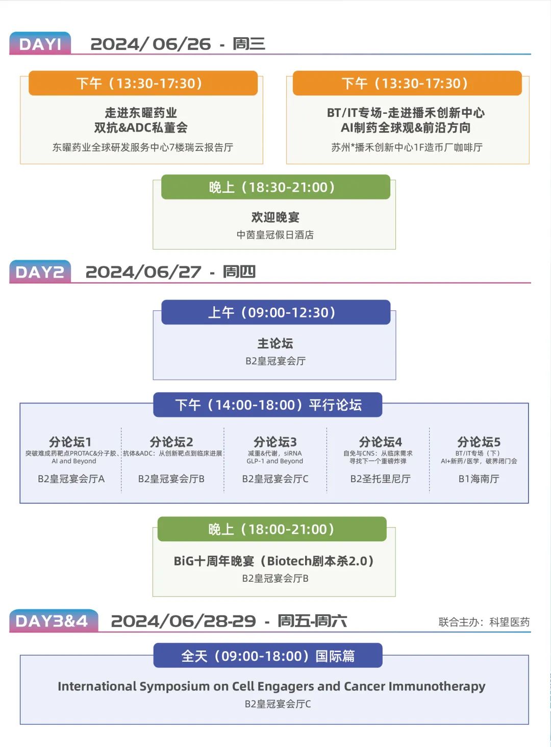 即将开幕！6月26-29日，十年一药，共赴BiG 10周年