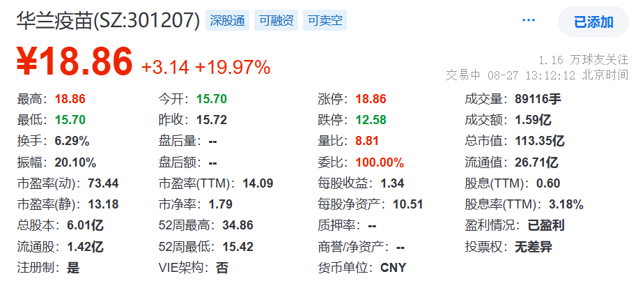 赛诺菲流感疫苗紧急召回，国内疫苗股涨停！