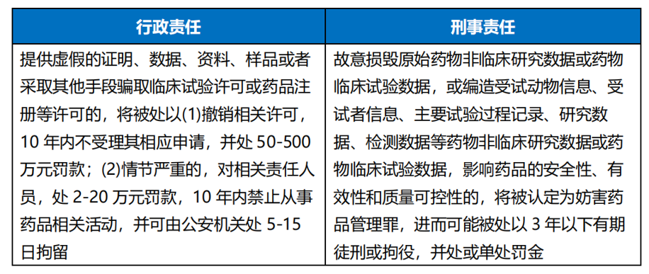 CGT领域外商投资准入最新趋势观察和合规要点建议