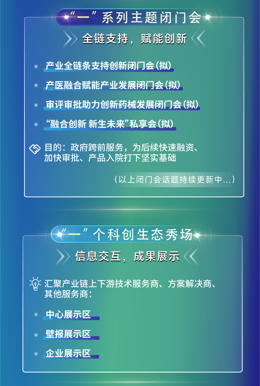 峰会报名开启 | 这个10月，一起相约2024张江生命科学国际创新峰会