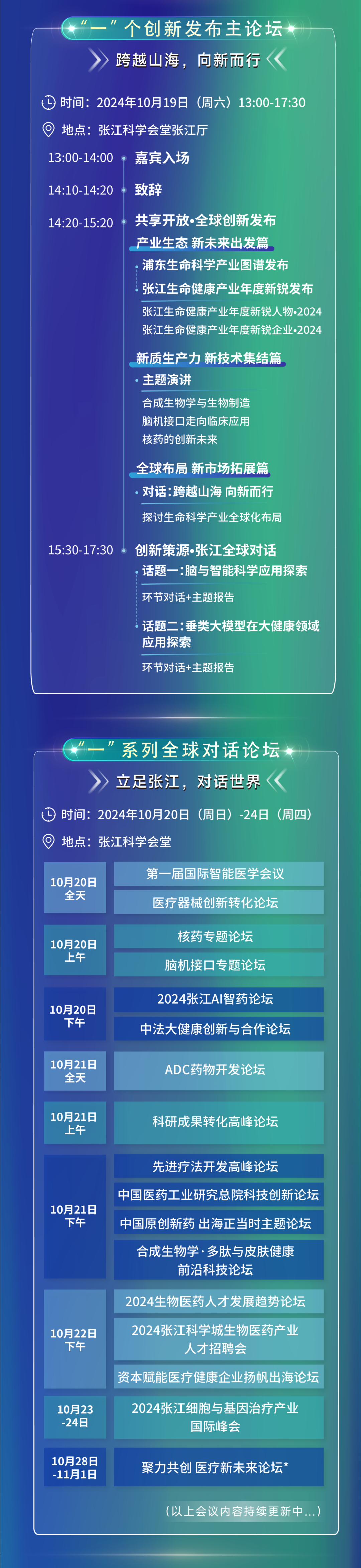 峰会报名开启 | 这个10月，一起相约2024张江生命科学国际创新峰会