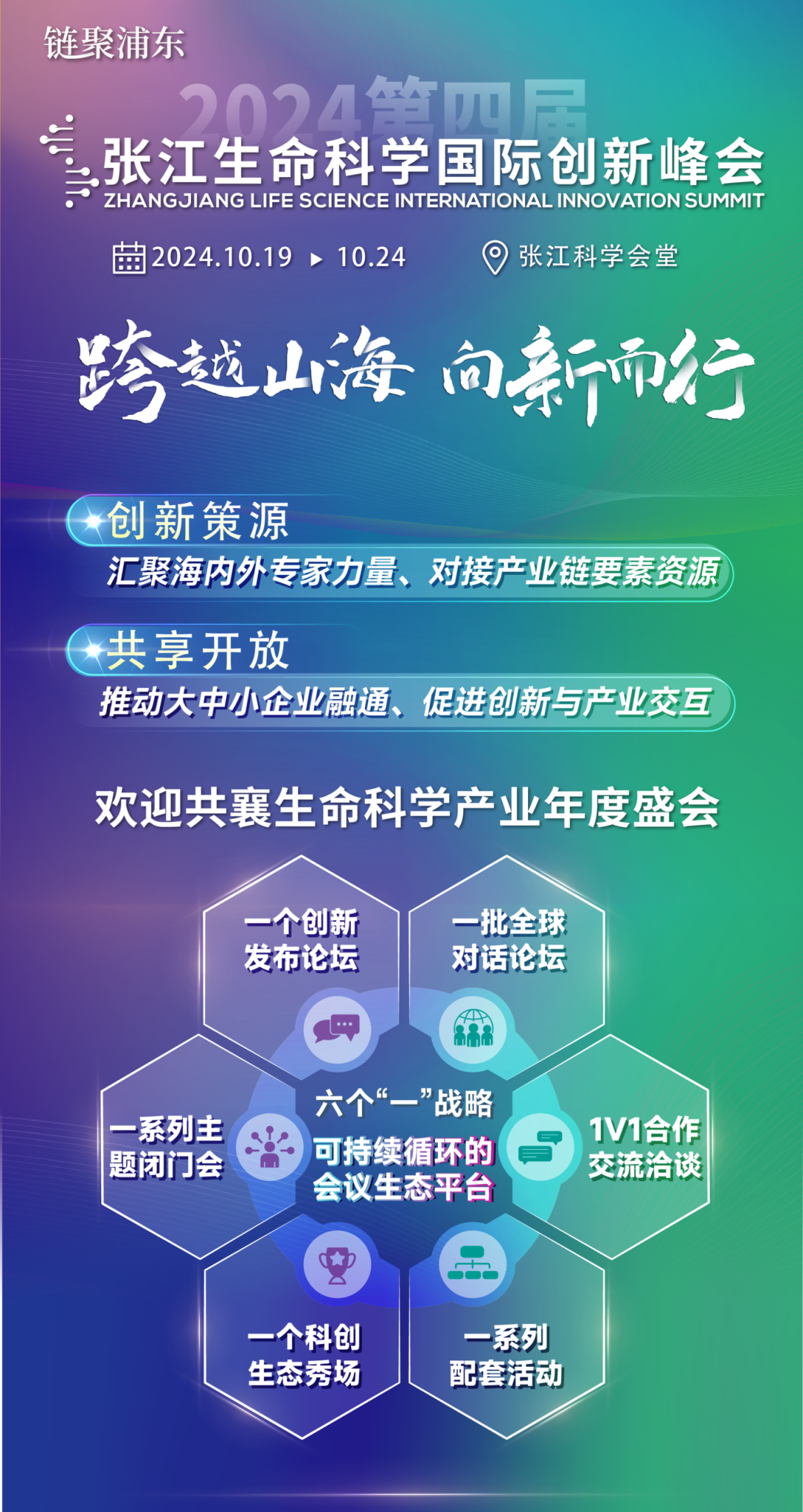 峰会报名开启 | 这个10月，一起相约2024张江生命科学国际创新峰会