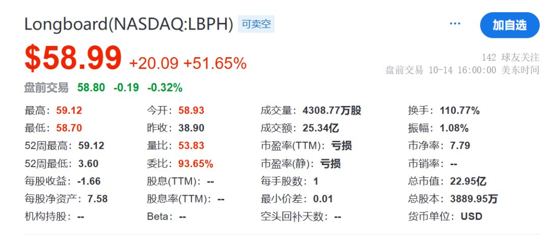 CNS领域发生26亿美元并购！