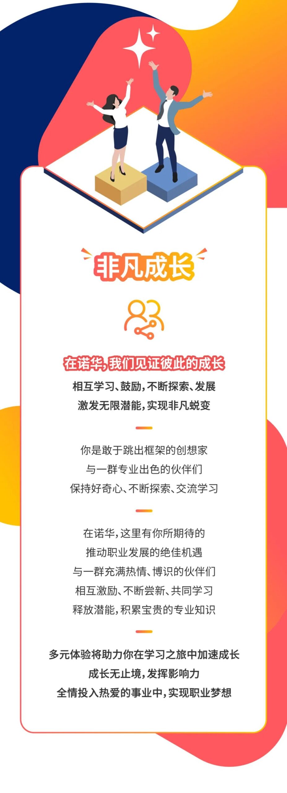 诺华向你发送一条新消息：聚梦成就非凡，一起启程创想！