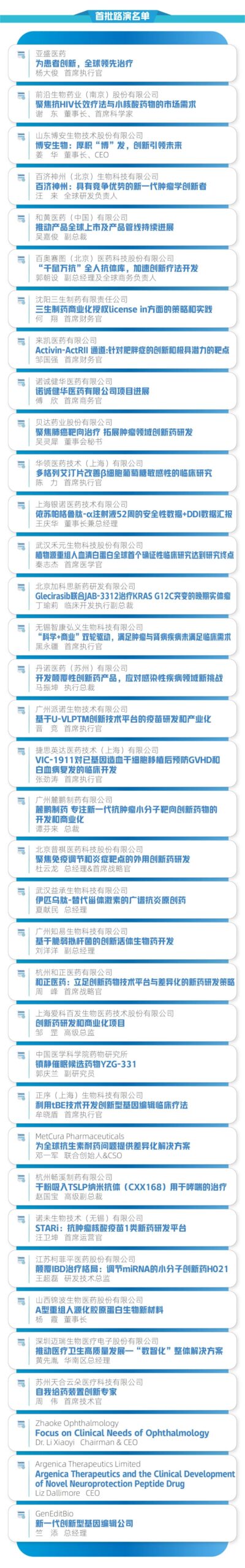 首次公布|第九届医药创新与投资大会名单路透